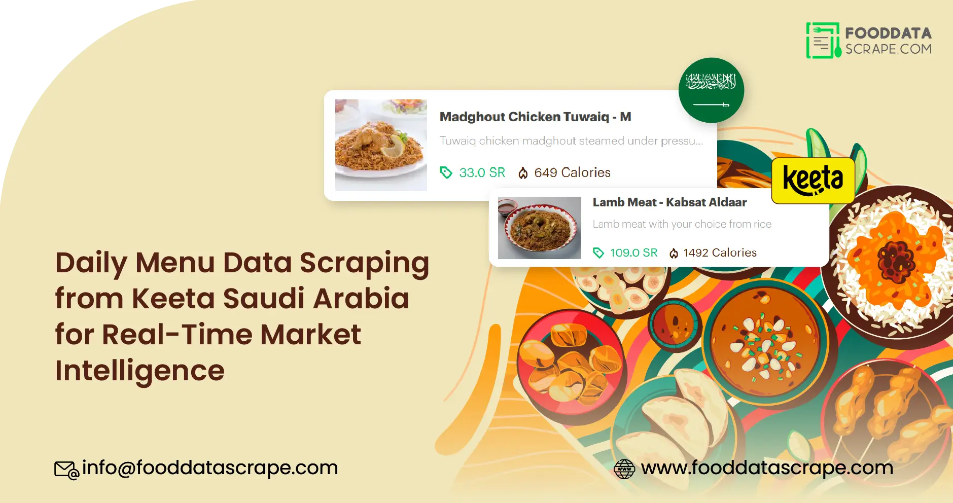 Daily Menu Data Scraping from Keeta Saudi Arabia for Real-Time Market Intelligence